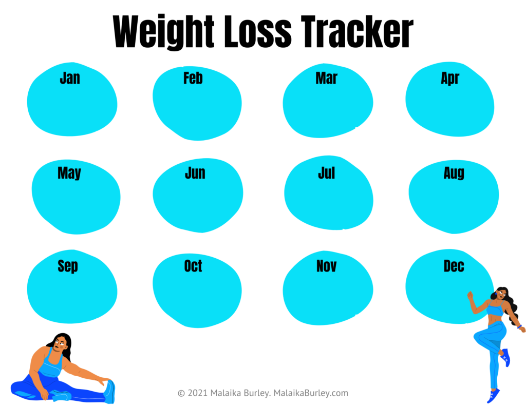 Freebie Trackers and Worksheets Malaika Burley Weight Loss Mentor